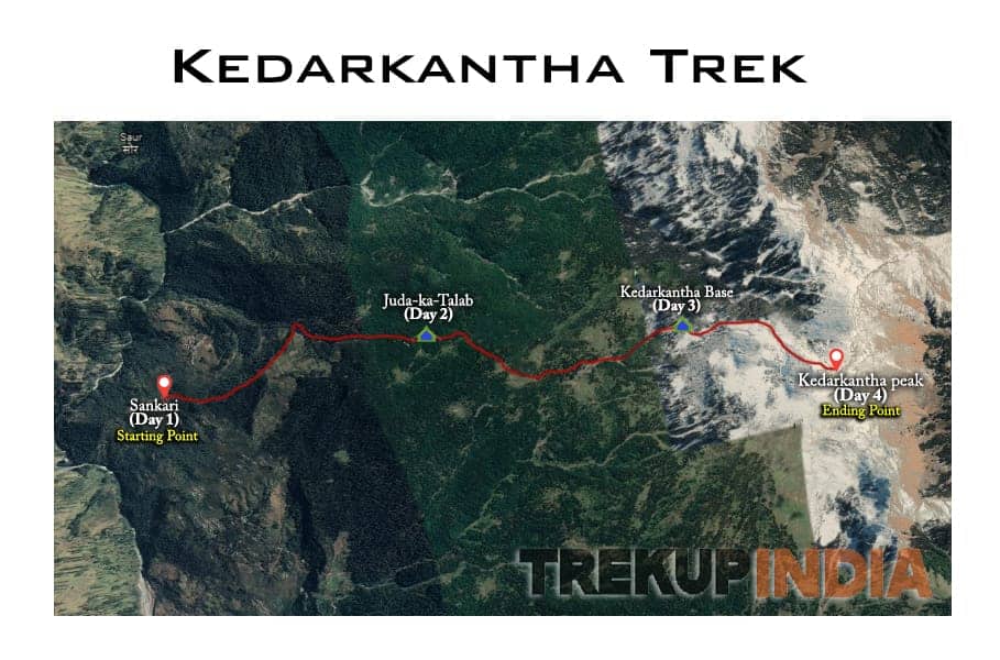 kedarkantha trek route map
