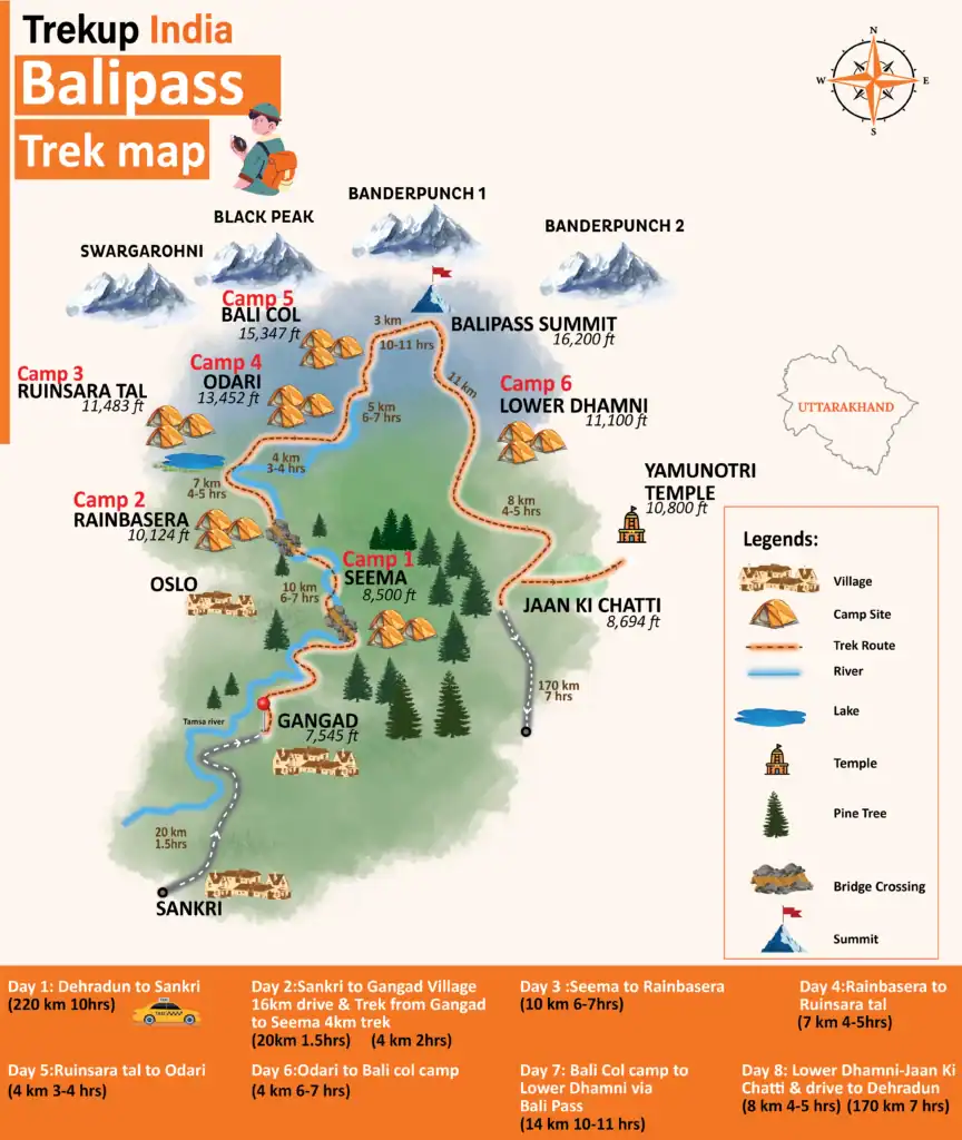 Bali Pass Trek Map