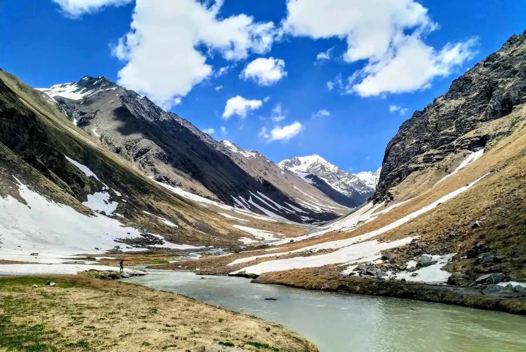 Borasu Pass Trek