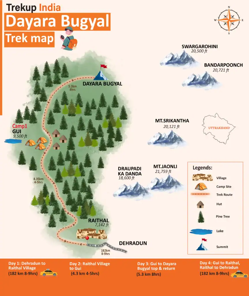 Dayara Bugyal Trek Map