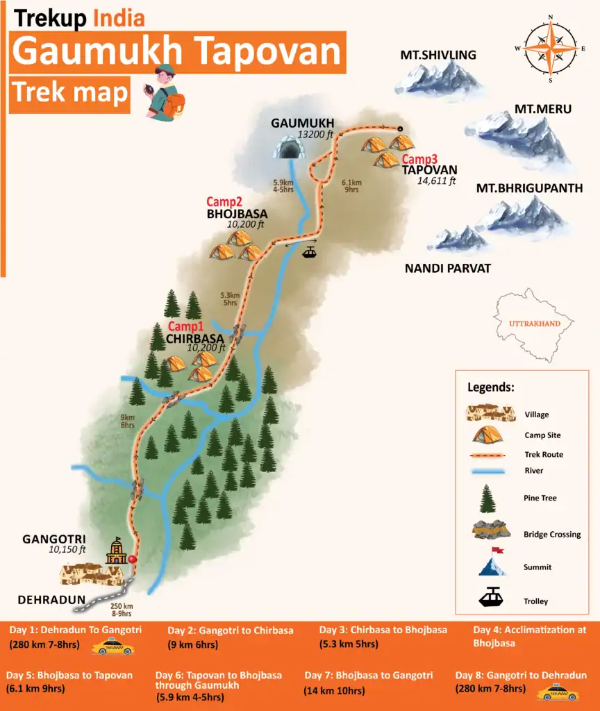Gaumukh Tapovan Trek Map