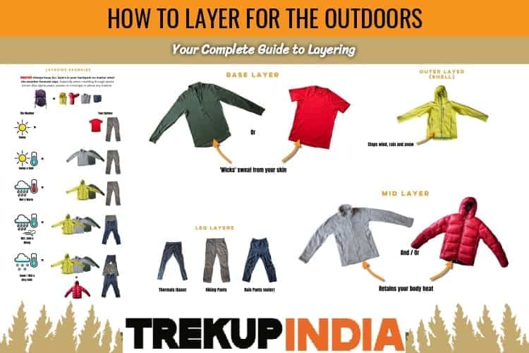 trek layering