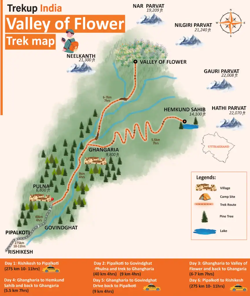 Valley Of Flowers Trek Map