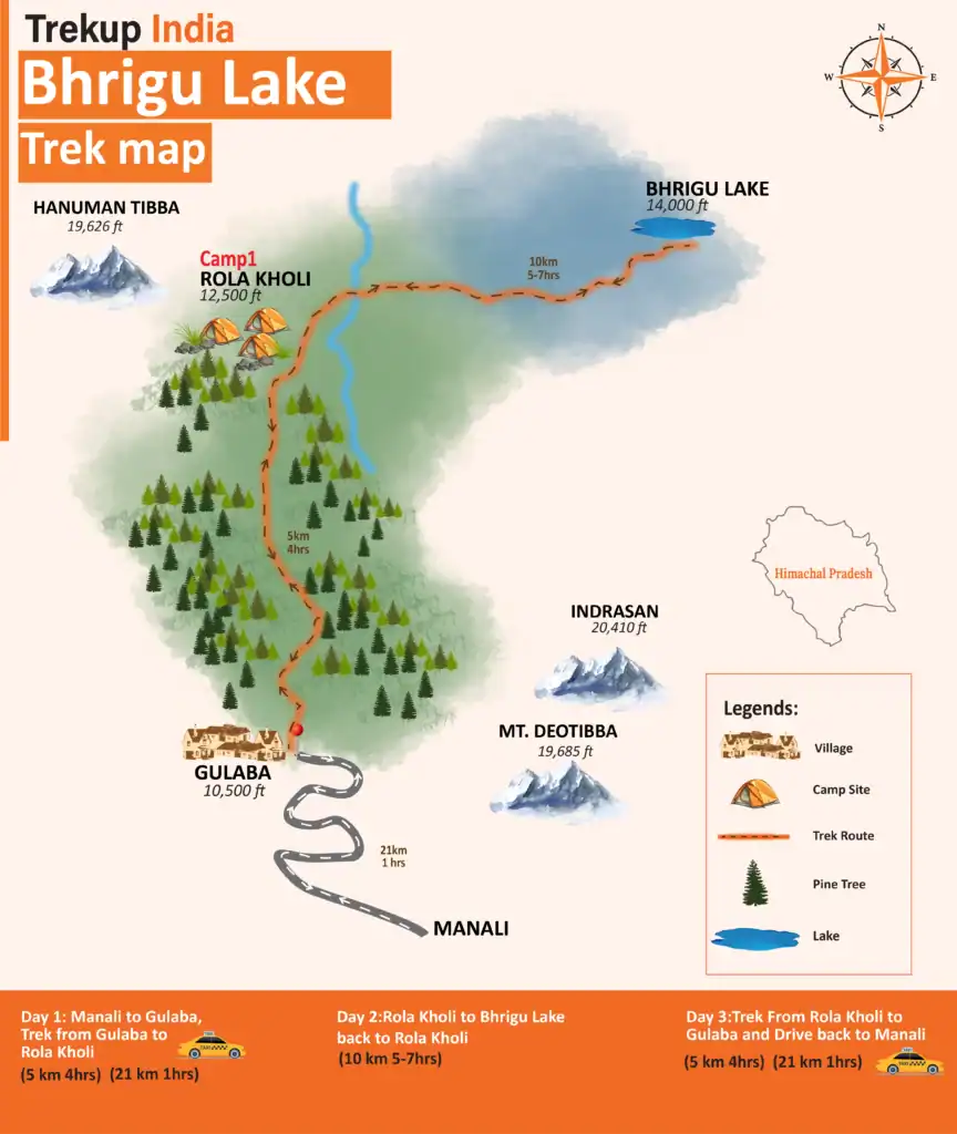 Bhrigu Lake Trek Map