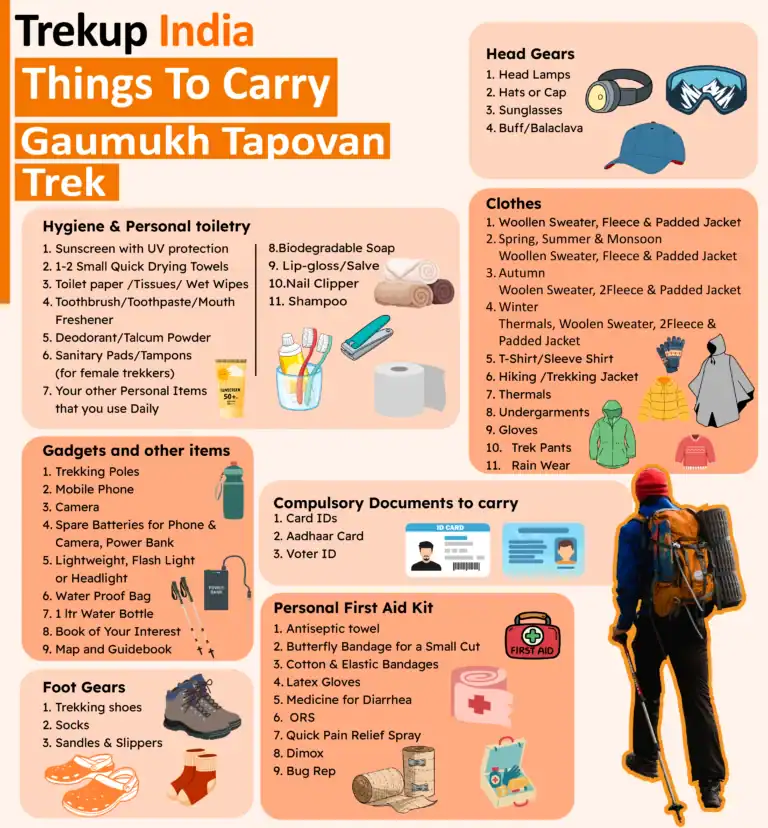 Things To Carry(Gaumukh Tapovan Trek)