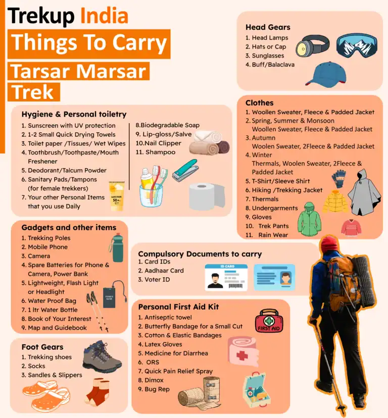 Things To Carry(Tarsar Marsar Trek)
